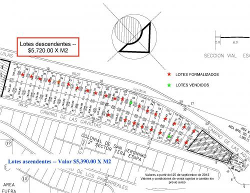 TERRENOS RESIDENCIALES COLINAS DE SAN JERONIMO