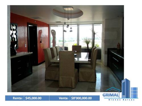 Departamento Amueblado en Cima Real 100, Zapopan, Jalisco.