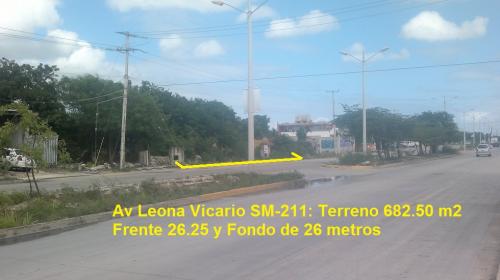 Terreno Comercial sobre avenida principal