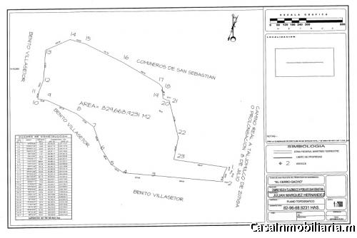 83 HECTAREAS  CERRO GACHO  CON FRENTE A LA PROLONGACION 8 DE JULIO
