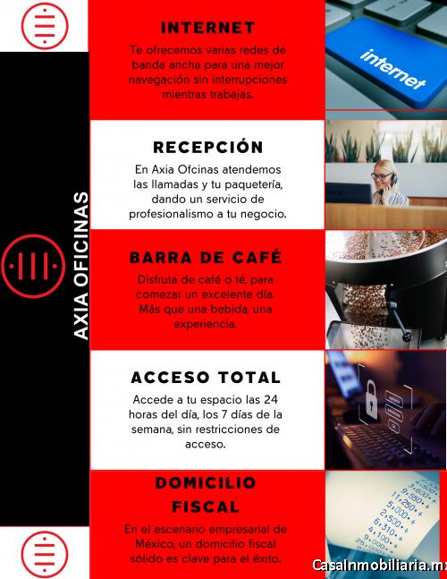 El poder de Tu Jornada en Axia Oficinas