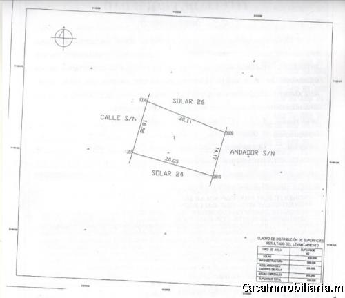 Zihuatanejo Ampliacion playa La Ropa terreno en Venta 400 mts T515